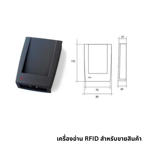 RFID